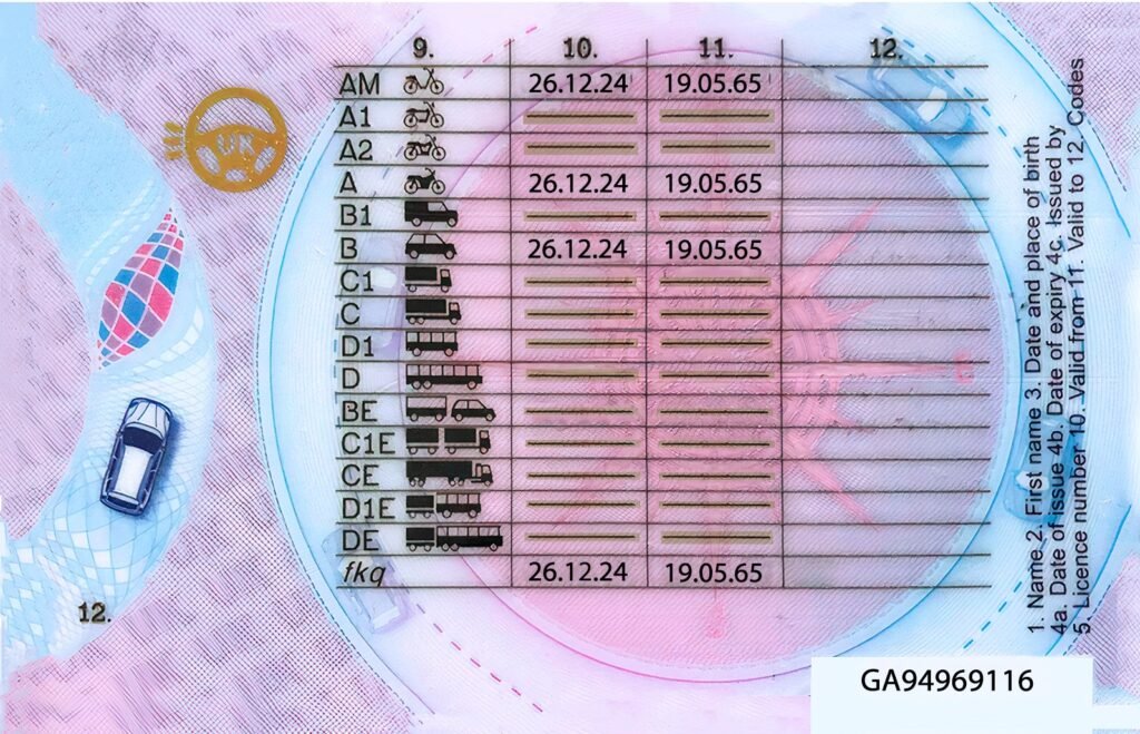 Get Good Drivers License