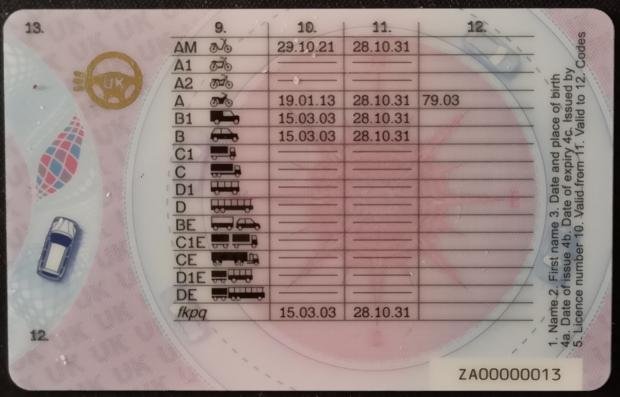 BUY DRIVING LICENCE UK