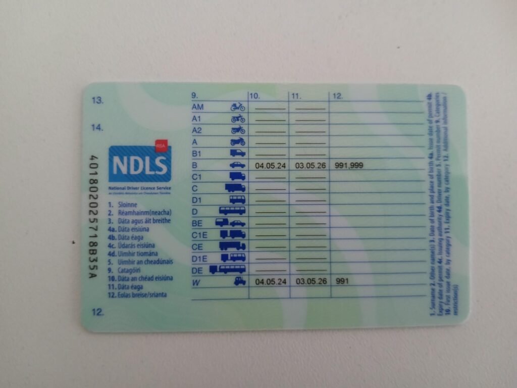 Buy Ireland Driver’s License